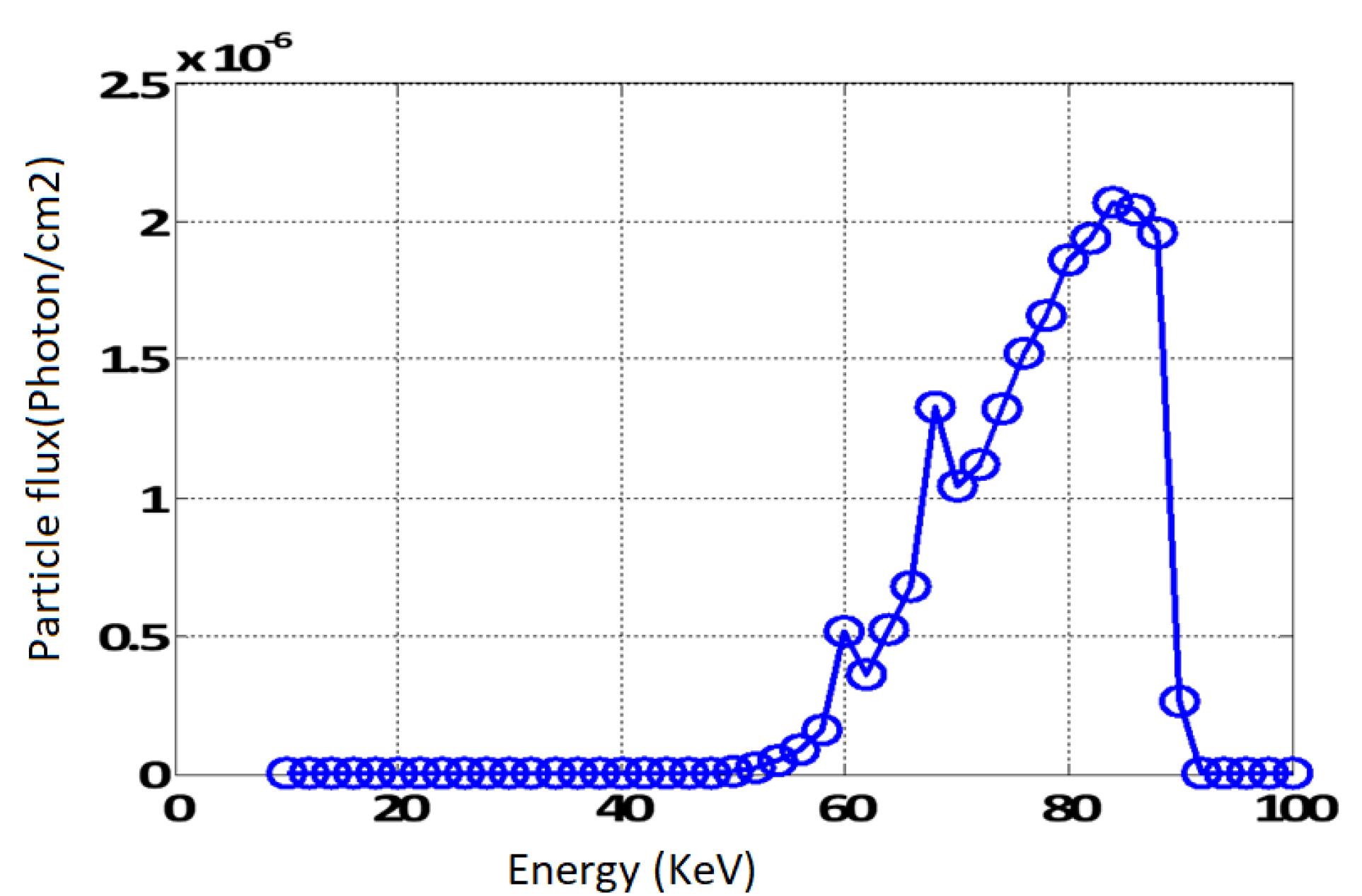 ajchor-1-33-g002